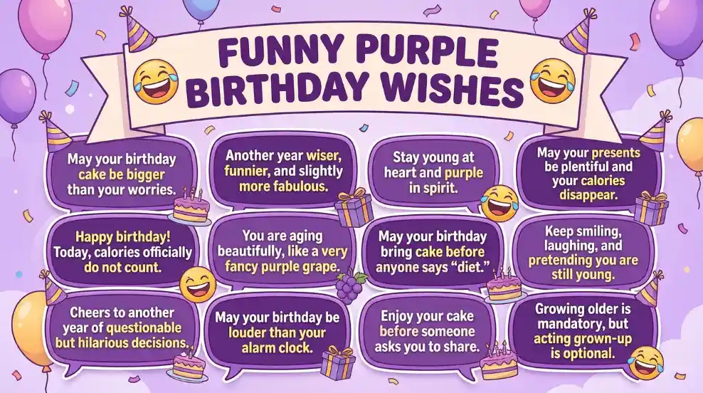 Funny Purple Birthday Wishes
